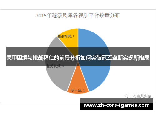 德甲困境与挑战拜仁的前景分析如何突破冠军垄断实现新格局