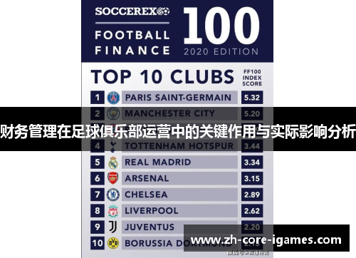 财务管理在足球俱乐部运营中的关键作用与实际影响分析