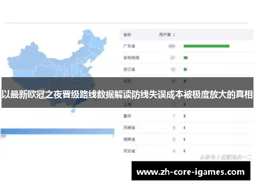 以最新欧冠之夜晋级路线数据解读防线失误成本被极度放大的真相