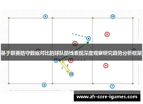 基于联赛防守数据对比的球队防线表现深度观察研究趋势分析框架 基于联赛防守数据对比的球队防线表现深度观察研究趋势分析框架