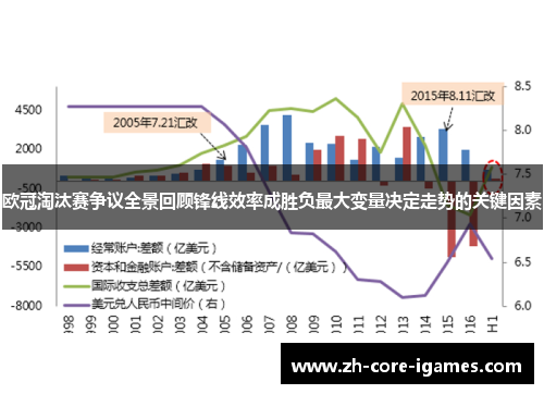 欧冠淘汰赛争议全景回顾锋线效率成胜负最大变量决定走势的关键因素