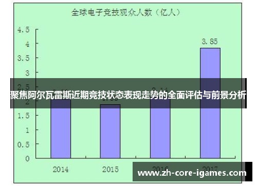 聚焦阿尔瓦雷斯近期竞技状态表现走势的全面评估与前景分析