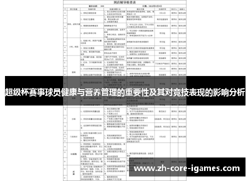 超级杯赛事球员健康与营养管理的重要性及其对竞技表现的影响分析
