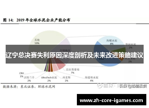 辽宁总决赛失利原因深度剖析及未来改进策略建议