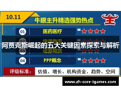 阿贾克斯崛起的五大关键因素探索与解析 阿贾克斯崛起的五大关键因素探索与解析